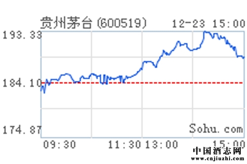 é_(ti)(jng)Մ2014㣺cЈͨϵK