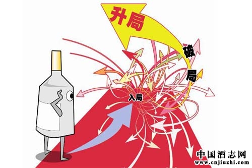 酒類行業(yè)的出路:創(chuàng)新