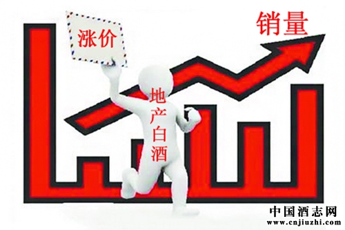 白酒品牌序列重構(gòu) 屌絲逆襲機(jī)會(huì)來(lái)臨