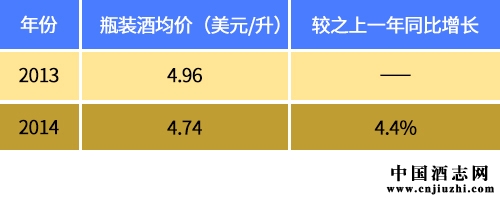 20132014ƿbM(jn)Ѿƾr(ji)q