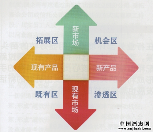 СĴ(rn)L(zhng)^(q)